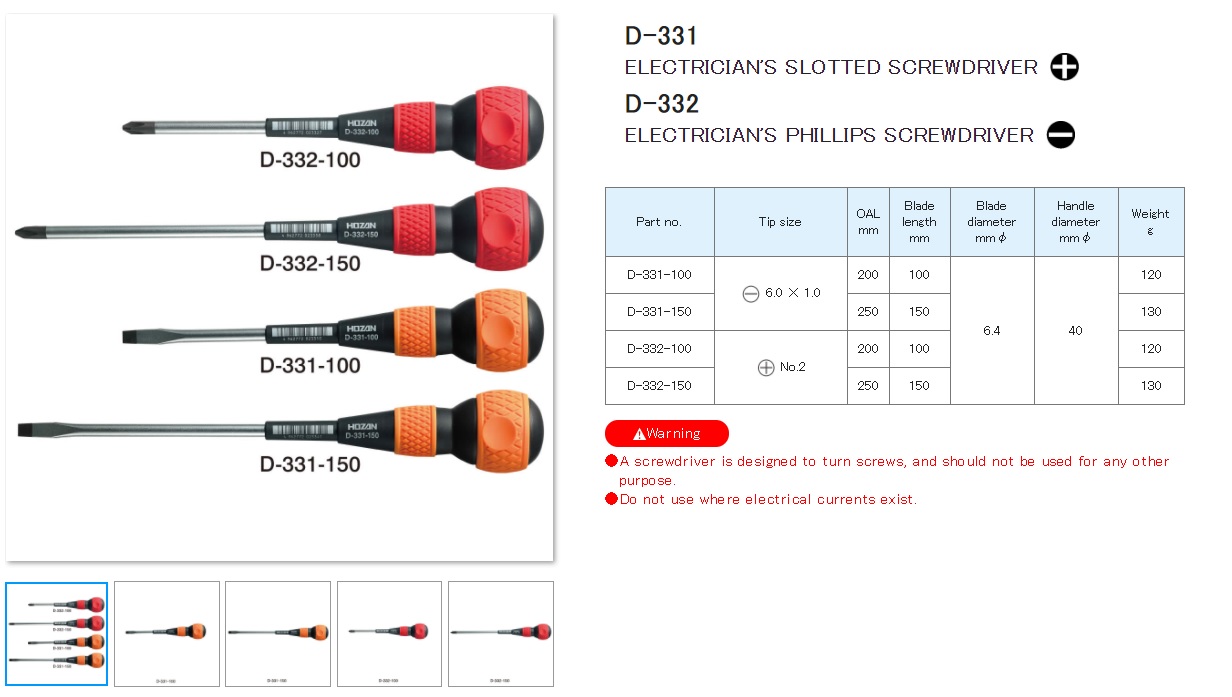 Ichiban Precision Sdn Bhd - Hozan - Hozan Electrician's Slotted ...